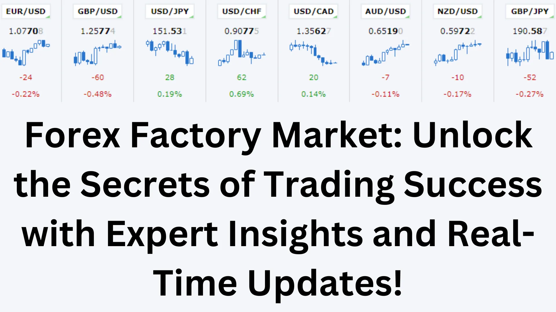 Forex Factory Market