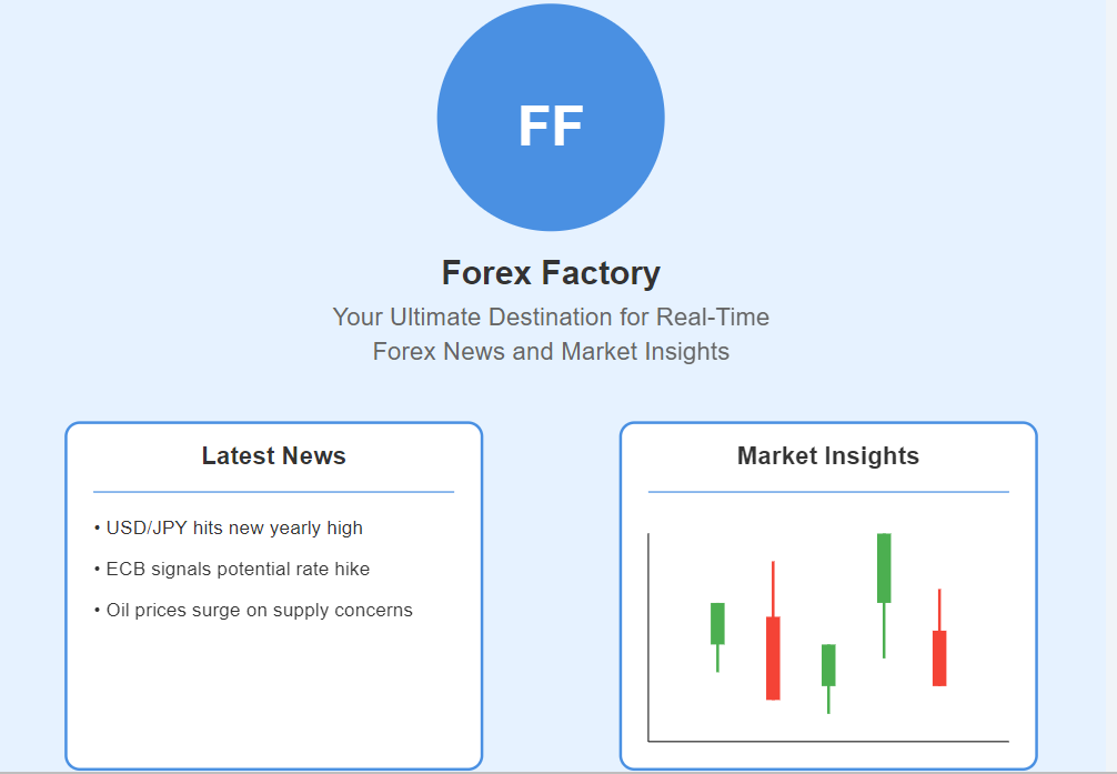 forex factory news