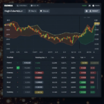 Forex Lot Size Calculator To Manage Trading Risk Effectively